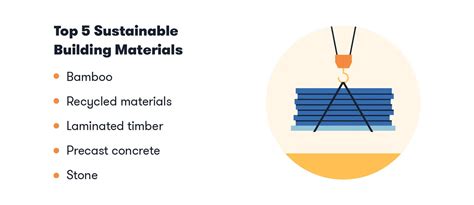 20 Sustainable Building Materials For A Greener Future Bigrentz 20 Sustainable Building Materials For A Greener Future Bigrentz
