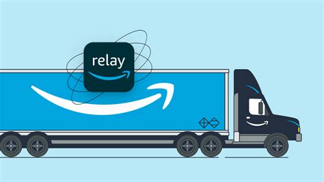 Amazon Rrlay