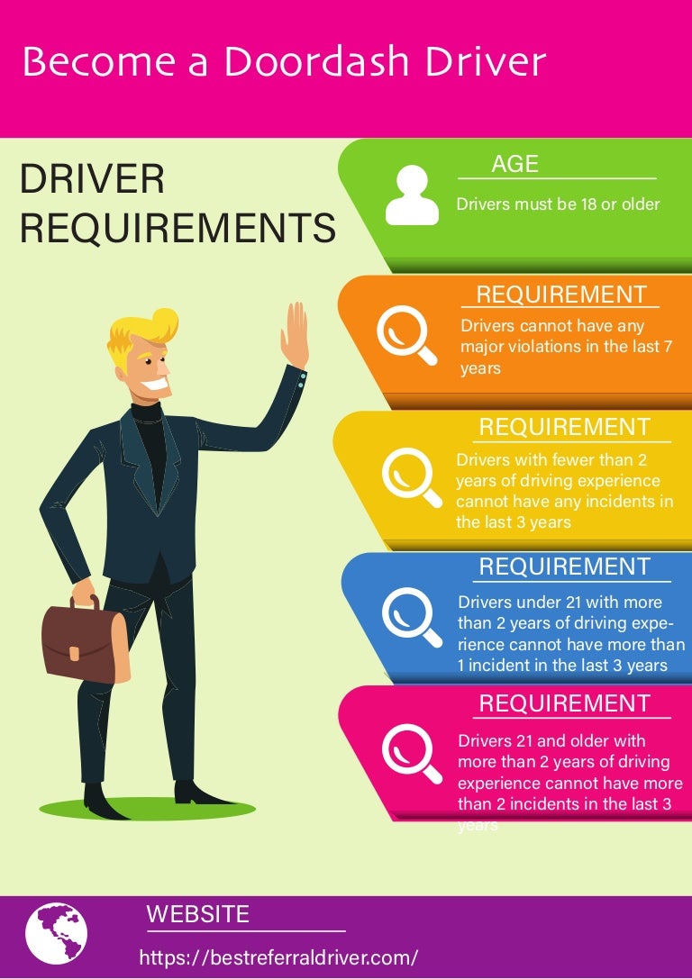 Become A Doordash Driver Doordasher Blog Become A Doordash Driver Doordasher Blog