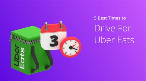 Best Times To Drive For Uber And Uber Eats 2023 Guide Shopping Faq Best Times To Drive For Uber And Uber Eats 2023 Guide Shopping Faq