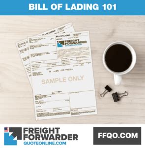 Bill Of Lading 101 Easy Friendly Guide For You On This Infamous Document Bill Of Lading 101 Easy Friendly Guide For You On This Infamous Document