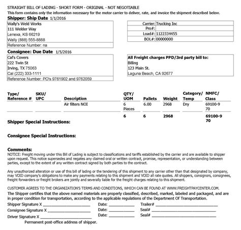 Bill Of Lading Bol In Shipping Explained With Examples Bill Of Lading Bol In Shipping Explained With Examples
