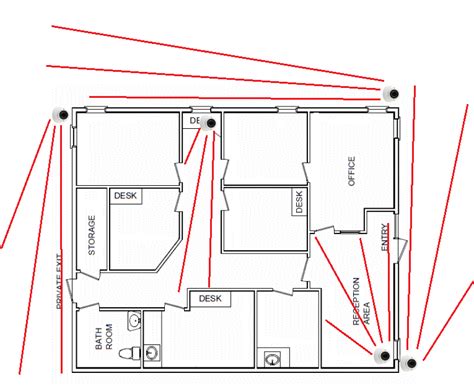 Cctv Placement Guidelines Where To Place Business Security Cameras