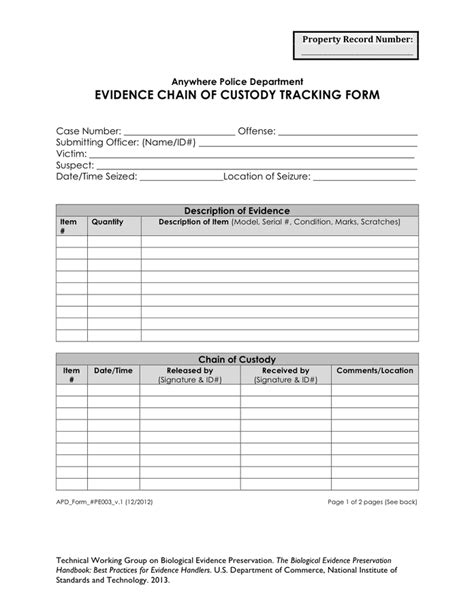 Chain Of Custody Document