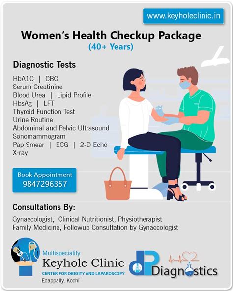 Check Ups Package