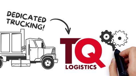Dedicated Trucking Explained Youtube Dedicated Trucking Explained Youtube