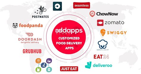 Delivery Platforms For Drivers