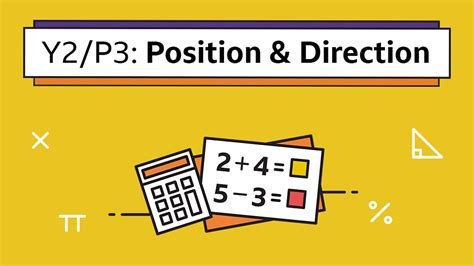 Describe Turns Position And Direction Maths Learning With Bbc Bitesize Describe Turns Position And Direction Maths Learning With Bbc Bitesize