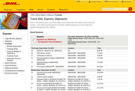 Dhl Global Shipping Tracking