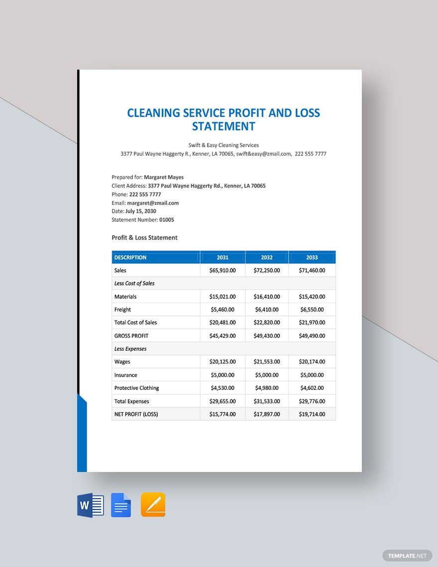 Dry Cleaning Business Profit