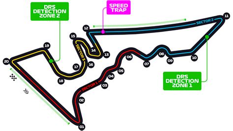 F1 Austin Grand Prix 2025 Raymond M Grant F1 Austin Grand Prix 2025 Raymond M Grant