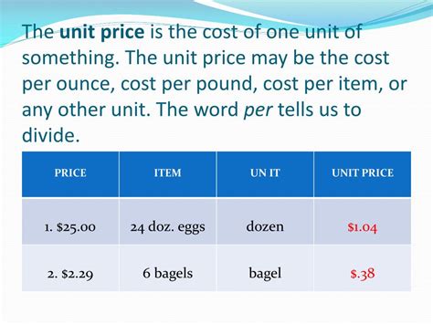 Finding Unit Cost