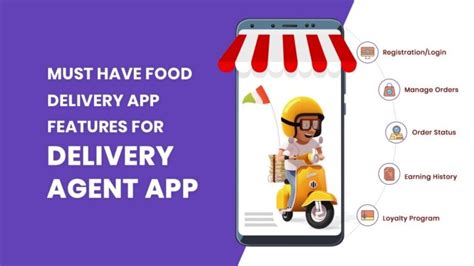 Food Delivery App Features Must Be Added 2022 Food Delivery App Features Must Be Added 2022