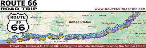 Free Route 66 Interactive Map And Trip Planner Of Mother Road States