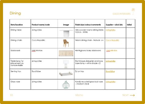 Furniture Scheduling Furniture Scheduling