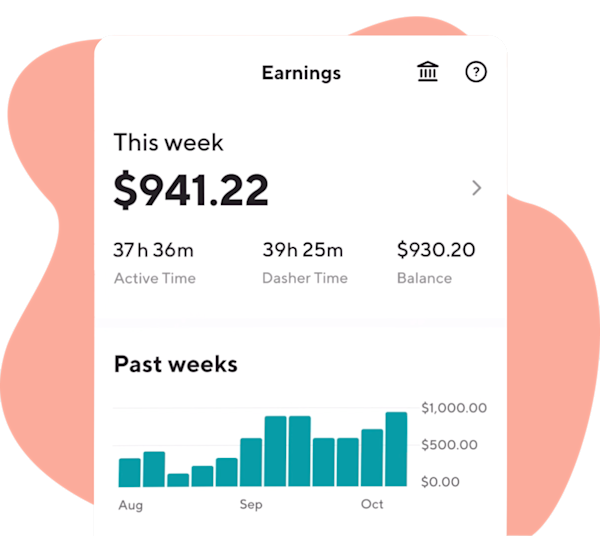 Get That Job Dasher At Doordash Get That Job Dasher At Doordash