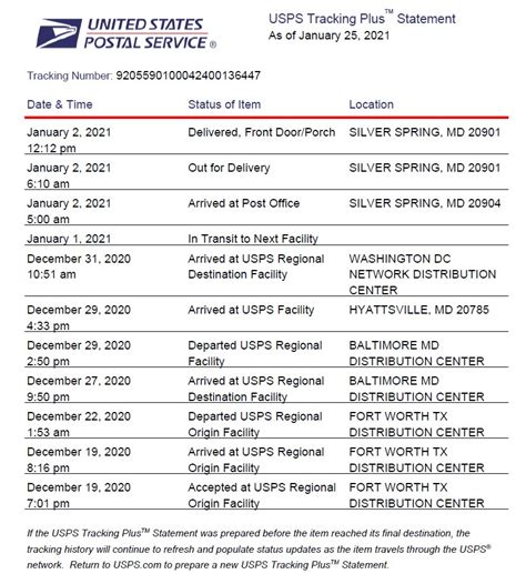How Does Usps Tracking Number Look Like Multiorders Vrogue Co How Does Usps Tracking Number Look Like Multiorders Vrogue Co