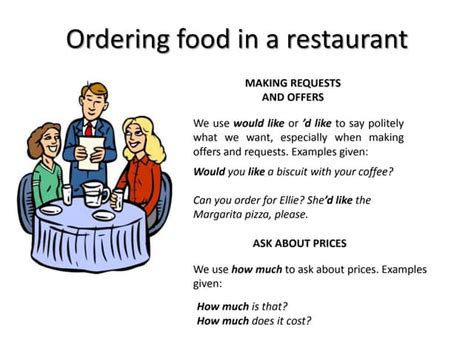 How Long Is Too Far For A Food Order