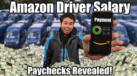 How Much Do Amazon Dsp Make How Much Do Amazon Dsp Make
