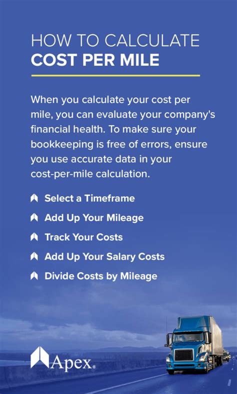 How To Calculate Cost Per Mile For A Trucking Company How To Calculate Cost Per Mile For A Trucking Company