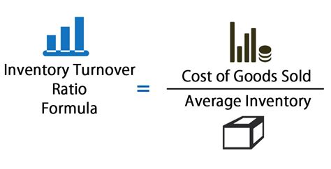 How To Find Inventory Turnover Ratio