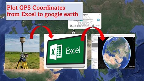 How To Plot Multiple Gps Coordinates On Google Earth The Earth Images How To Plot Multiple Gps Coordinates On Google Earth The Earth Images