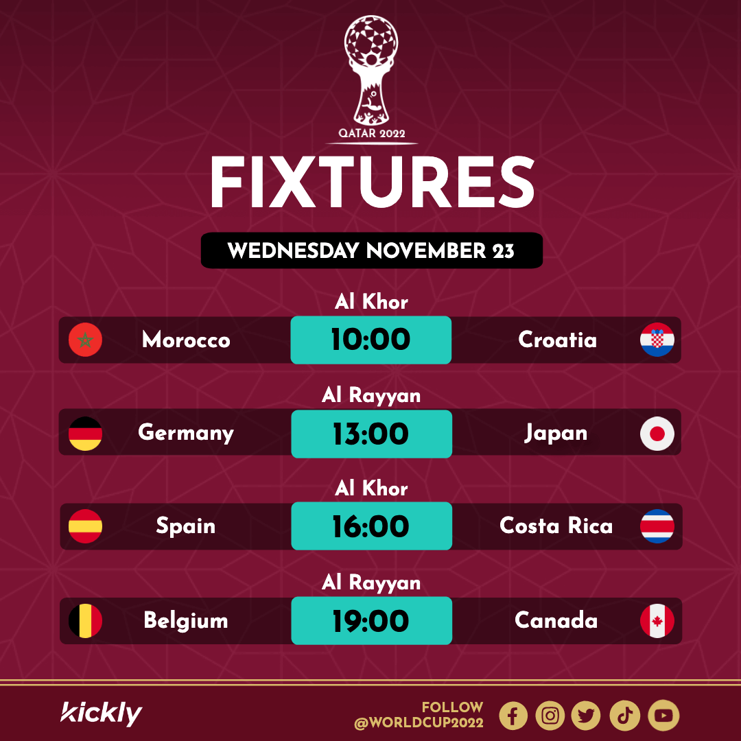 Interior Design Schedule Template Fully Editable With Canva Fixtures Interior Design Schedule Template Fully Editable With Canva Fixtures