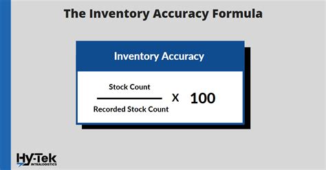 Inventory Accuracy Formula
