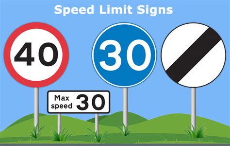 Meaning Of Speed Limit