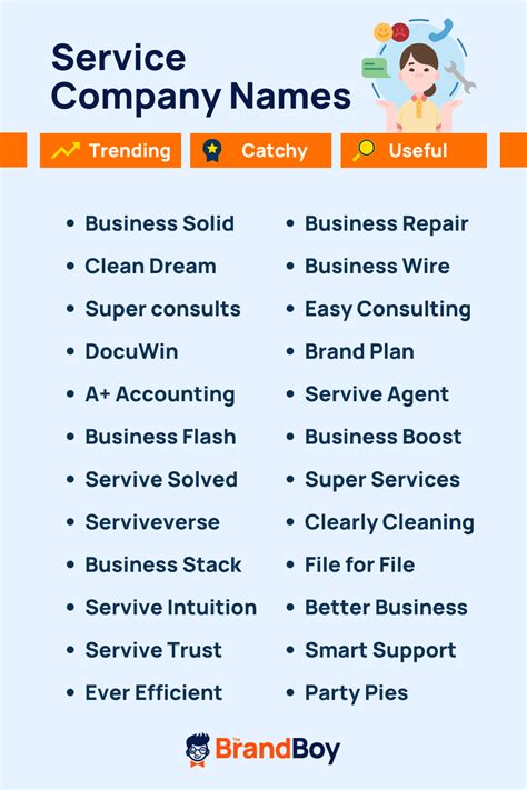Names For It Service Companies Names For It Service Companies