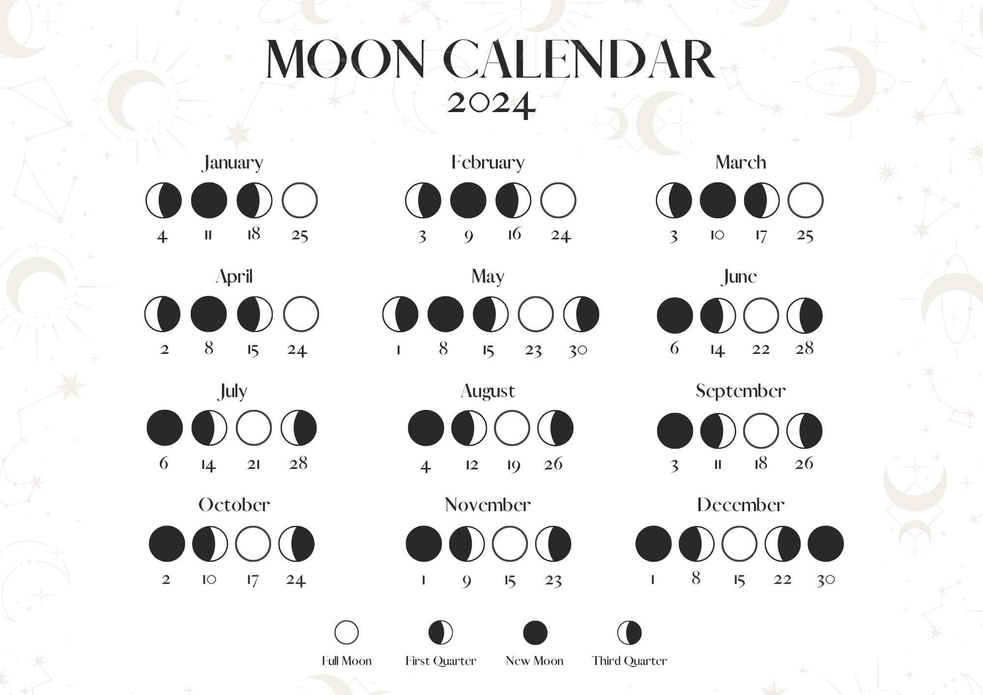 Next Full Moon 2024 United States Postal Service Tracking Alysia Bethany Next Full Moon 2024 United States Postal Service Tracking Alysia Bethany