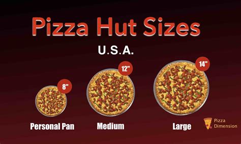 Pizza Sizes And Crusts Comparisons Of Big Chain Pizza Pizza Sizes And Crusts Comparisons Of Big Chain Pizza