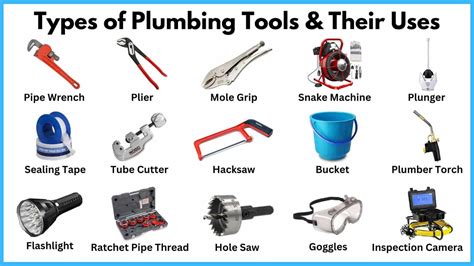 Plumbers Tools List