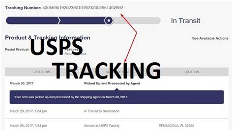 Post Office Tracking Omahatyred Post Office Tracking Omahatyred