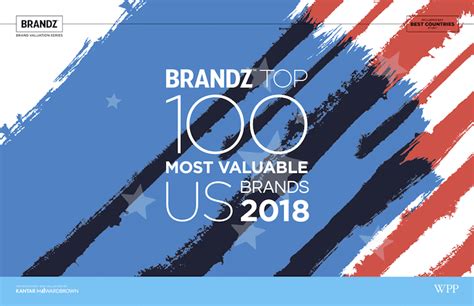 Powerful Branding Lessons From The World S Best Brands That Actually Powerful Branding Lessons From The World S Best Brands That Actually