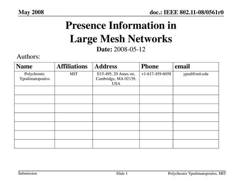 Presence Information In Large Mesh Networks Ppt Download Presence Information In Large Mesh Networks Ppt Download