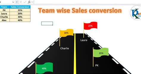 Road And Flag Infographics Chart In Excel Pk An Excel Expert Road And Flag Infographics Chart In Excel Pk An Excel Expert