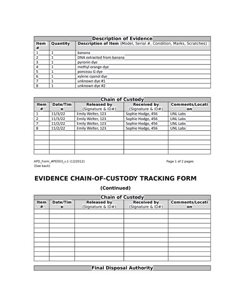 Sample Chain Of Custody Form Lab 9 Description Of Evidence Item