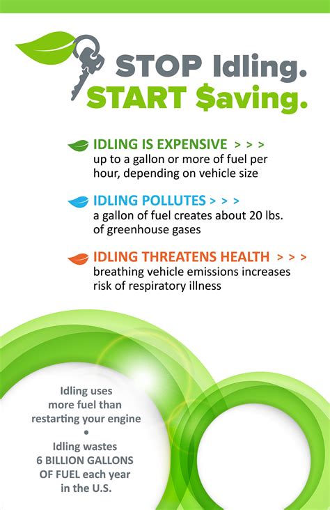 Stop Idling