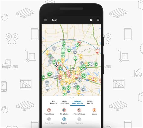 The Best Budget Friendly Truck Navigation Apps Advice Haulhound The Best Budget Friendly Truck Navigation Apps Advice Haulhound
