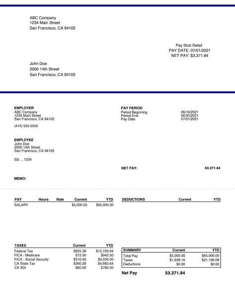 The Ultimate Guide On How To Make Check Stubs Mr Pay Stubs The Ultimate Guide On How To Make Check Stubs Mr Pay Stubs