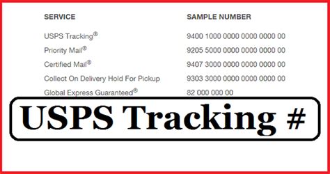 Track My Package With Tracking Number Track My Package With Tracking Number