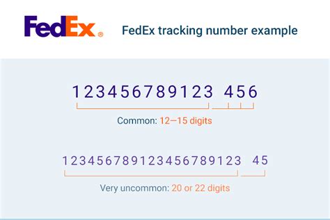 Tracking Number Tracking Number Tracking Number Tracking Number