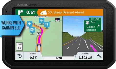Truck Gps Truck Gps