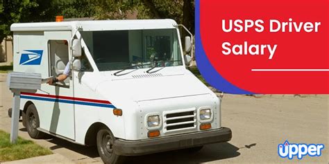Usps Salary Driver