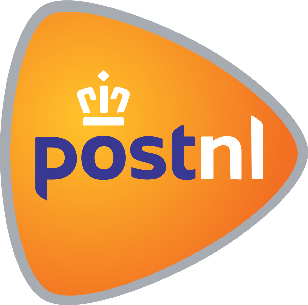 What Is Postnl What Is Postnl