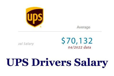 What Is The Starting Pay Of A Ups Driver